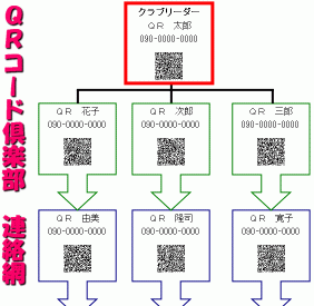 050113_qr_renraku